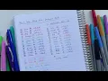 Paper Mate flair versus Pen Gear fineliners from Walmart Which pens are better