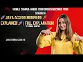 Java Access Modifiers Explained Public Private Protected Default with Examples
