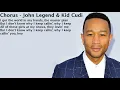 Download Lagu (Clean Lyrics) Kanye West - Christian Dior Denim Flow