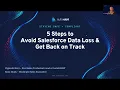 WEBINAR 5 Steps to Avoid Salesforce Data Loss Get Back on Track