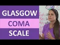 Glasgow Coma Scale Assessment Nursing NCLEX Mnemonic