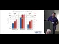 Persistent Memory Summit 2018 - Workload Performance Comparison