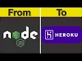 Deploy Node js App to Heroku in 6 Easy Steps