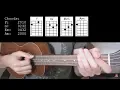 Download Lagu Clairo – Sofia EASY Ukulele Tutorial With Chords / Lyrics