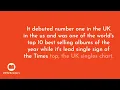 Who is Harry Styles