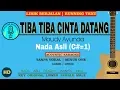 Lagu Karaoke (Lirik Berjalan) - Tiba Tiba Cinta Datang (Maudy Ayunda)