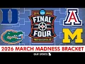 March Madness 2026 NCAA Tournament Bracket