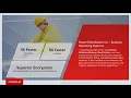 Oracle Database Backup Cloud Service - English