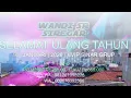 Lagu DJ BREAKBEAT. 2026 [] BIRTHDAY PARTY💃💃[] VVIP SINAR GROUP []FROM DJ WANDI SR.SH 🔥🔥🚀🚀