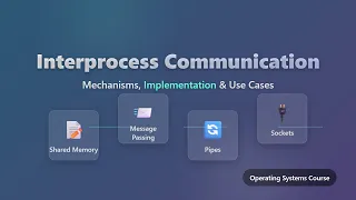 Interprocess Communication IPC Explained Mechanisms Use Cases for Beginners