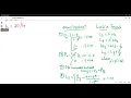 1 Single server finite capacity model