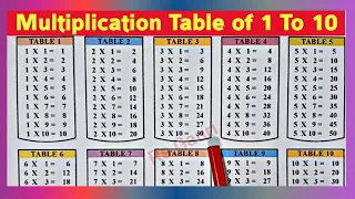Table of 1 to 10  | Tables of One to Ten | 1-10 Table | Tables | Maths Tables | Multiplication