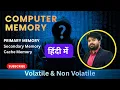 What is Computer Memory RAM ROM Cache Storage Explained