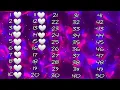 Download Lagu Top 50 most popular trending songs for Tik Tok dances 2024