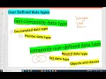 P3 Part 1 User Defined Data Types File Organization and Access