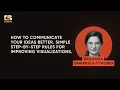 Data visualization best practices How to make your visuals compelling Weronika Gawarska-Tywonek