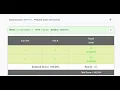 Minimize digit sum CodeChef - solution clarification