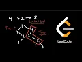 Linked list In Binary Tree LeetCode 1367