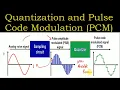 Pulse Code Modulation PCM and Quantization ADC 4 8