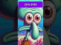 Squidward Eyes