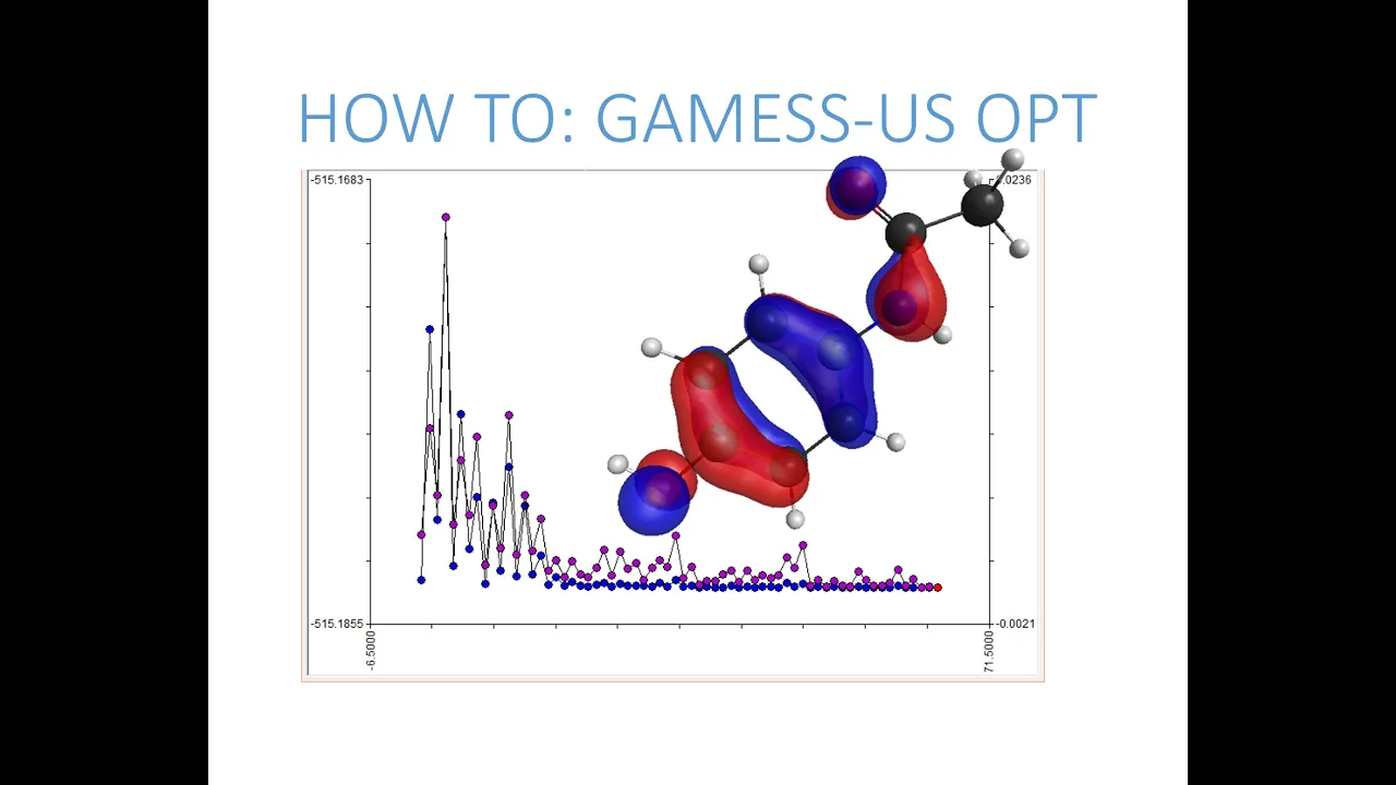 Avogadro with GAMESS-US: Optimization