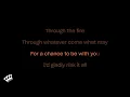 Chaka Khan - Through The Fire (Karaoke Version)