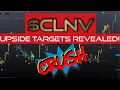 CLNV Upside Targets Revealed