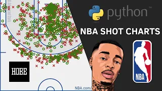 How to make NBA Shot Charts PYTHON FlightReacts Inspired