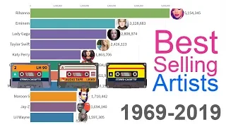 best selling music artists 1969 2019