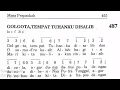 Download Lagu Golgota, Tempat Tuhanku Disalib || Puji Syukur No. 487 || Lagu Prapaskah