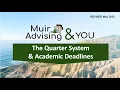 Quarter System Academic Deadlines