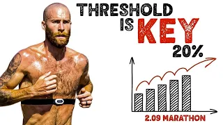 Download Elevate Your Training with Threshold Running | How and why explained MP3