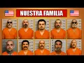 Most Dangerous Nuestra Familia Leaders Running Gangs from Jail