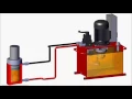 Basic Principles of Double Acting Cylinder