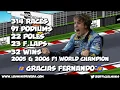 MiniDrivers - F1 - Farewell Fernando Alonso