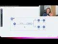 Cilium Weekly Episode 44 - Gateway API GAMMA