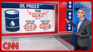 trump ends iran ceasefire how is it affecting gas prices