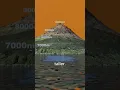 Download Lagu Mount Everest is NOT the tallest mountain in the world