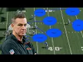 LOU ANARUMO DOMINATES MIAMI DOLPHINS Film Room