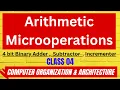 Arithmetic Microoperations 4 bit Binary Adder Subtractor Incrementer Arithmetic Circuit
