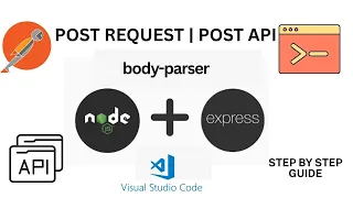 POST Request in Node js express Body Parser Explained with Postman