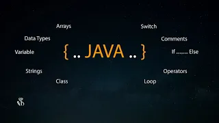 Java Datatypes and Variables