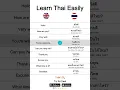 Download Lagu Learn Thai Easily