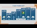 KGW Forecast Sunrise Wednesday December 21 2022
