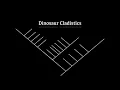 Dinosaur Cladistics