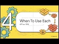 API vs SDK What s the Difference and When Should You Use Each Uplatz