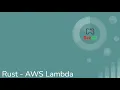 AWS Lambda Function in Rust
