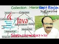 When and why to override equals method Java Collection AmitRanjan