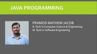 Inheritance in Java - Malayalam