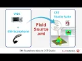 EM-Scanphone Export data Field Sources to CST Studio